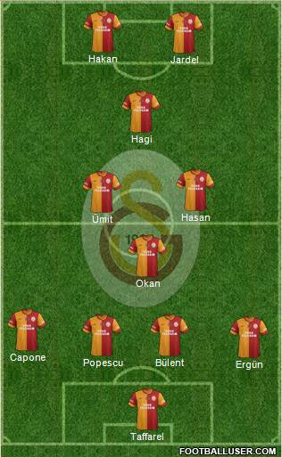 Galatasaray SK Formation 2013