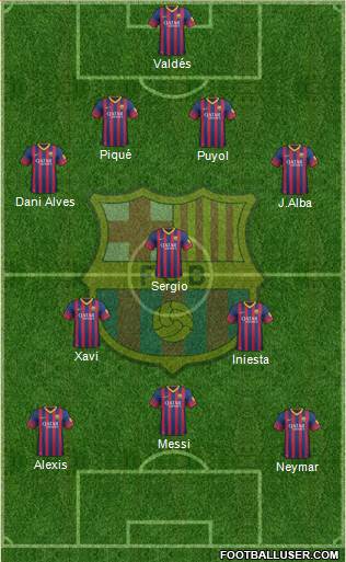 F.C. Barcelona Formation 2013