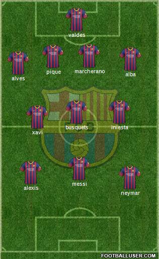 F.C. Barcelona Formation 2013