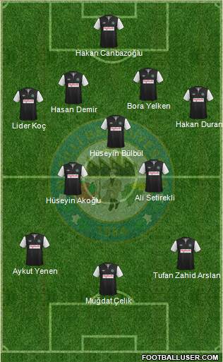 Nazilli Belediyespor Formation 2013