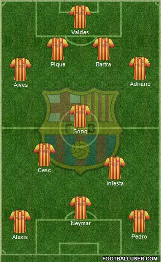 F.C. Barcelona Formation 2013