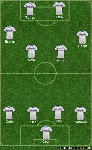 Chelsea Formation 2013