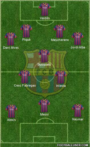 F.C. Barcelona Formation 2013