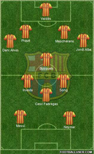 F.C. Barcelona Formation 2013