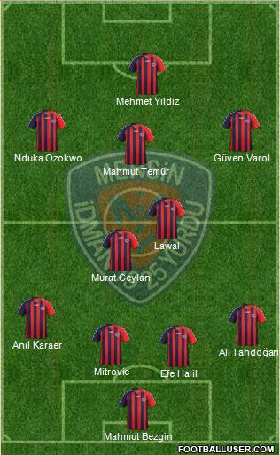Mersin Idman Yurdu Formation 2013