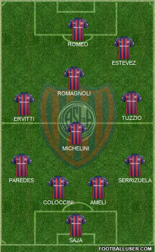 San Lorenzo de Almagro Formation 2013