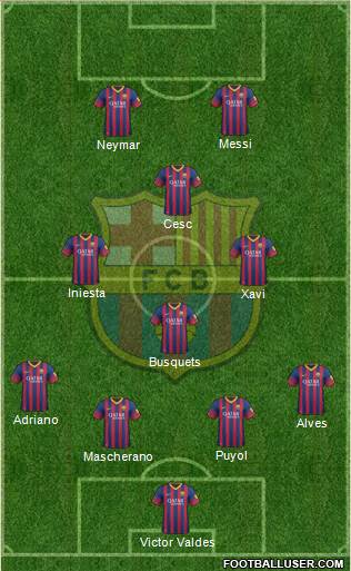 F.C. Barcelona Formation 2013