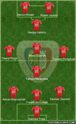 Piast Gliwice Formation 2013