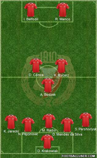 Widzew Lodz Formation 2013