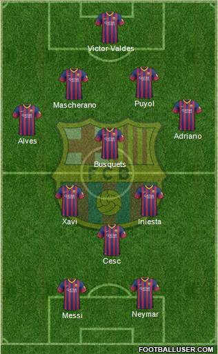 F.C. Barcelona Formation 2013