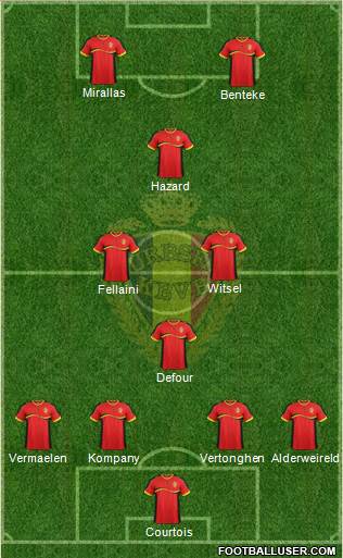 Belgium Formation 2013