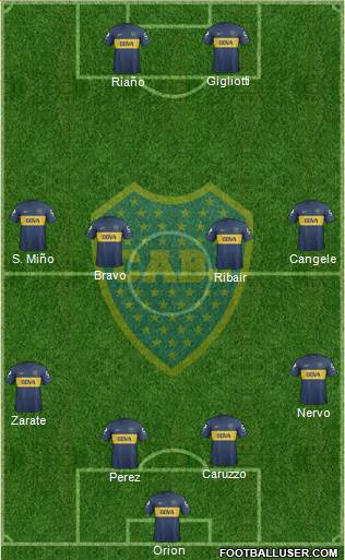 Boca Juniors Formation 2013