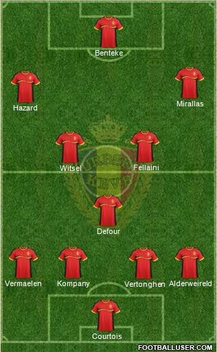 Belgium Formation 2013