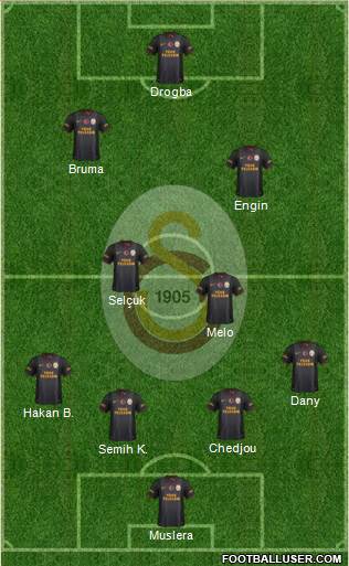 Galatasaray SK Formation 2013