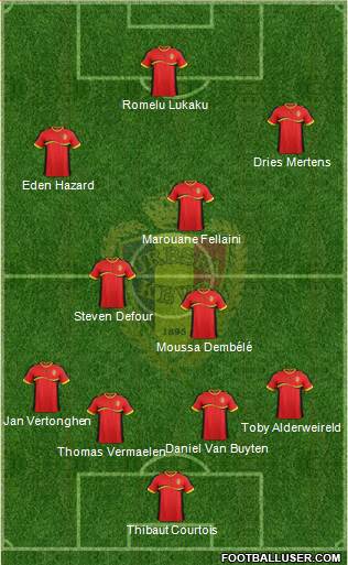 Belgium Formation 2013