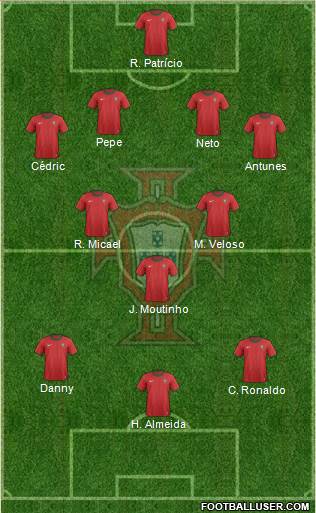 Portugal Formation 2013