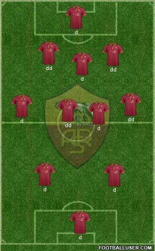 AS Roma Formation 2013