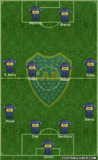 Boca Juniors Formation 2013