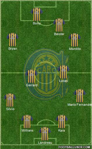 Rosario Central Formation 2013