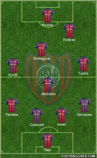 San Lorenzo de Almagro Formation 2013