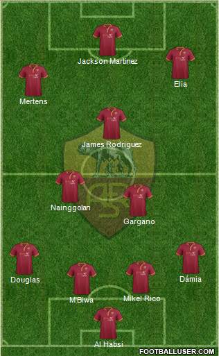 AS Roma Formation 2013
