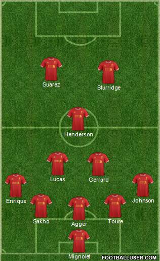 Liverpool Formation 2013
