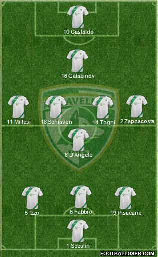 Avellino Formation 2013