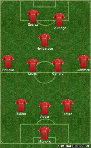 Liverpool Formation 2013