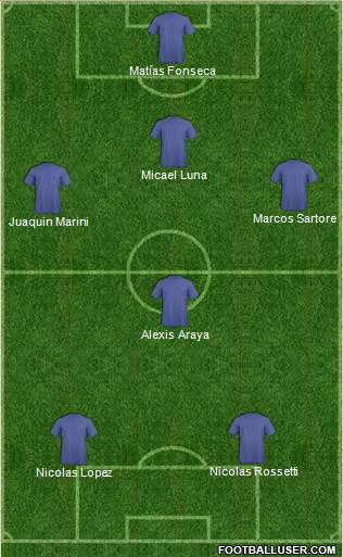 Arsenal Formation 2013