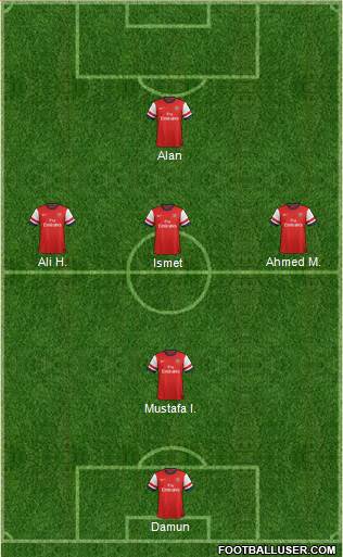 Arsenal Formation 2013