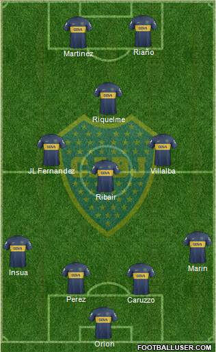 Boca Juniors Formation 2013
