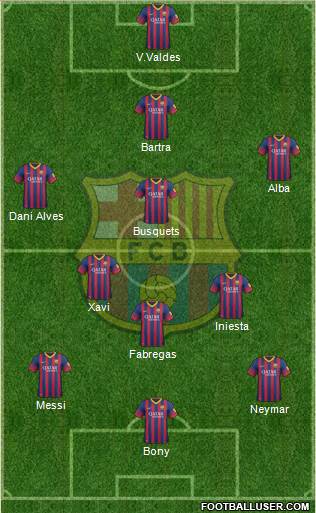 F.C. Barcelona Formation 2013