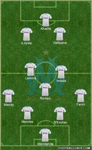 Olympique de Marseille Formation 2013
