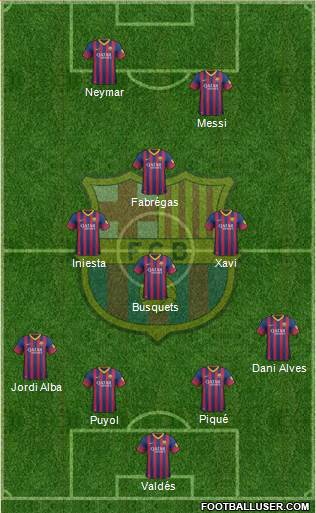 F.C. Barcelona Formation 2013
