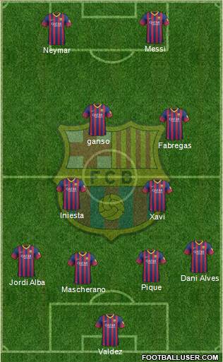 F.C. Barcelona Formation 2013