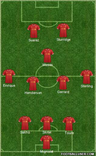 Liverpool Formation 2013