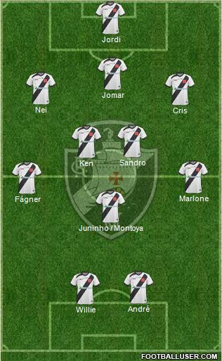 CR Vasco da Gama Formation 2013