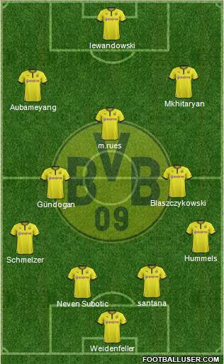 Borussia Dortmund Formation 2013