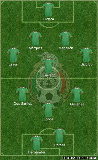 Mexico Formation 2013