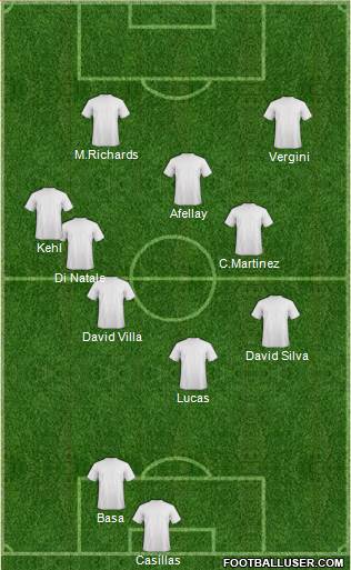 Crewe Alexandra Formation 2013