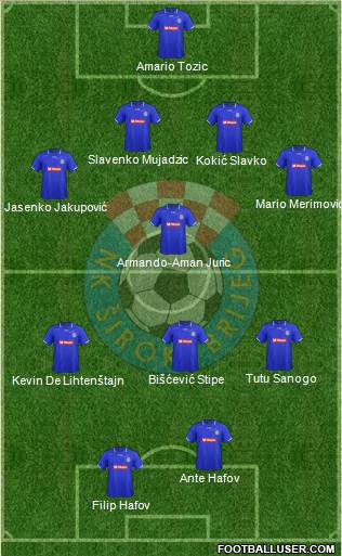 NK Siroki Brijeg Formation 2013