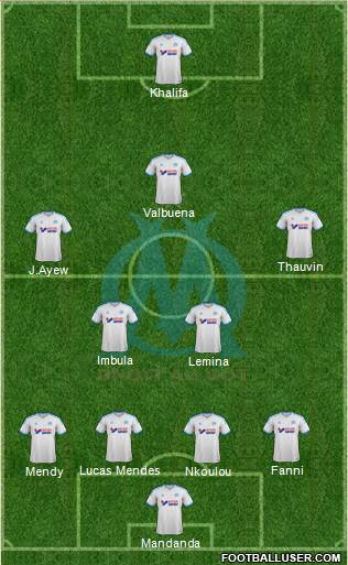 Olympique de Marseille Formation 2013
