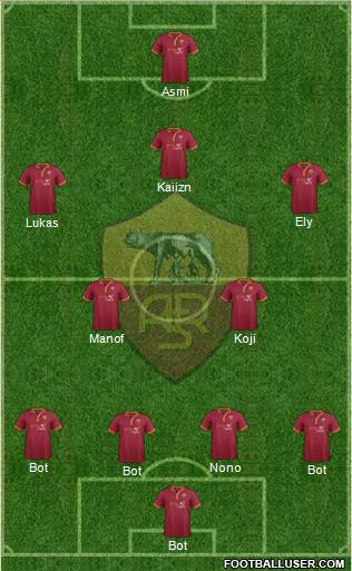 AS Roma Formation 2013