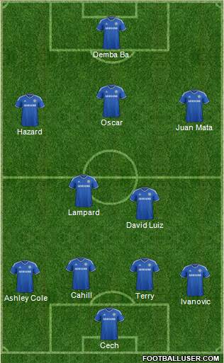 Chelsea Formation 2013
