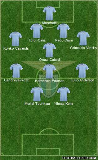 S.S. Lazio Formation 2013