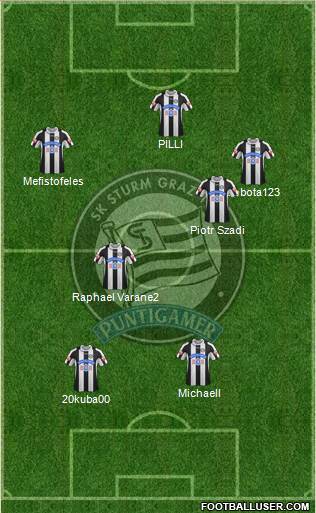 SK Sturm Graz Formation 2013