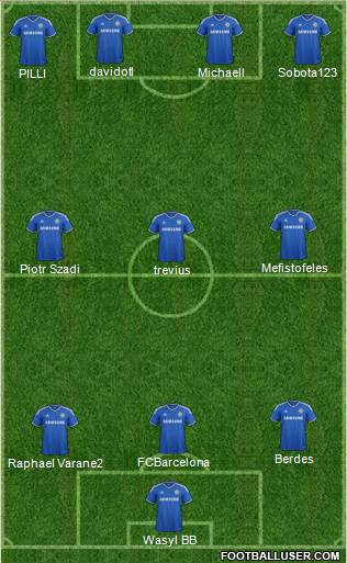 Chelsea Formation 2013
