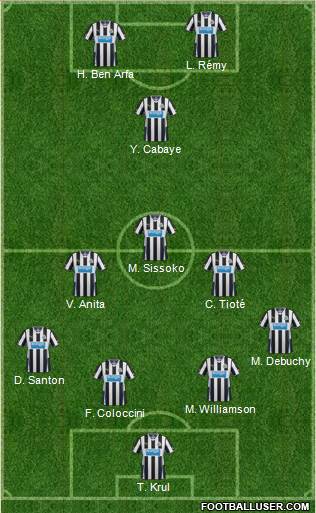 Newcastle United Formation 2013