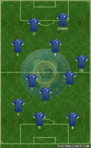 Estonia Formation 2013