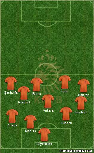 Holland Formation 2013